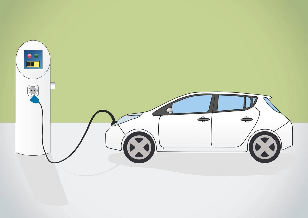 Electric Vehicle Chargers in India